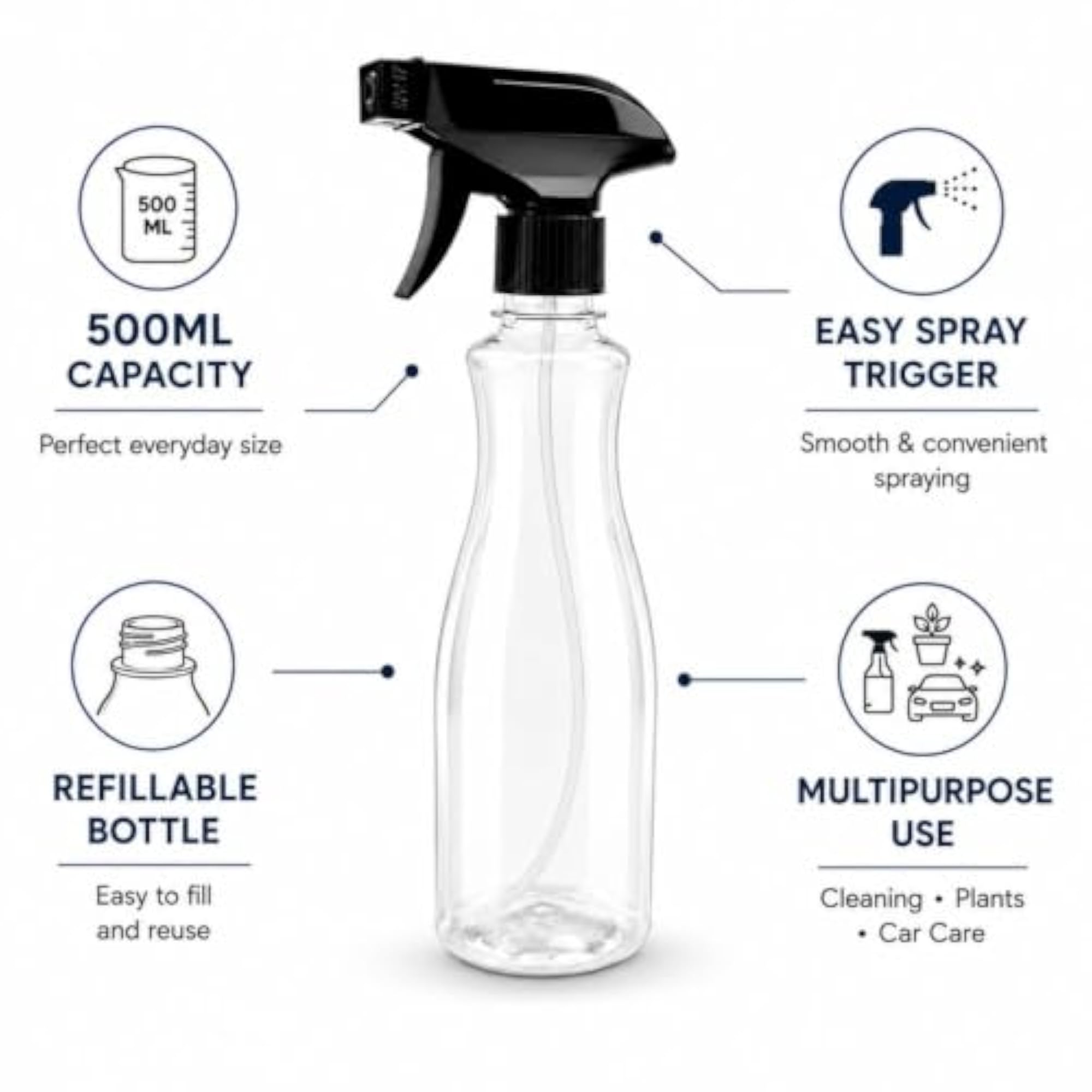500ml Refillable Multi-Purpose Spray Bottle with Black Trigger Nozzle